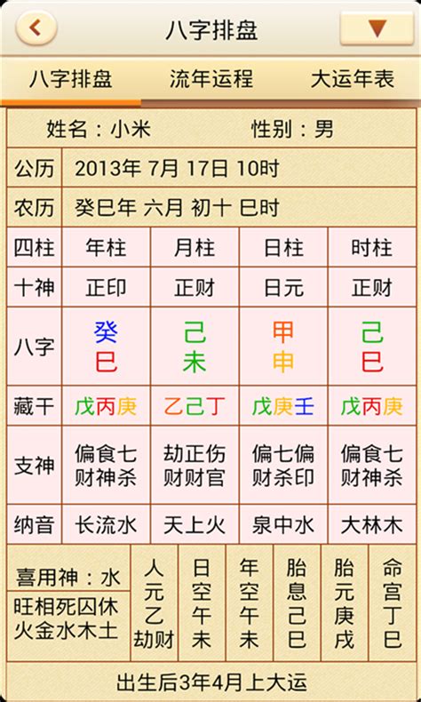 命盤四柱|八字排盘